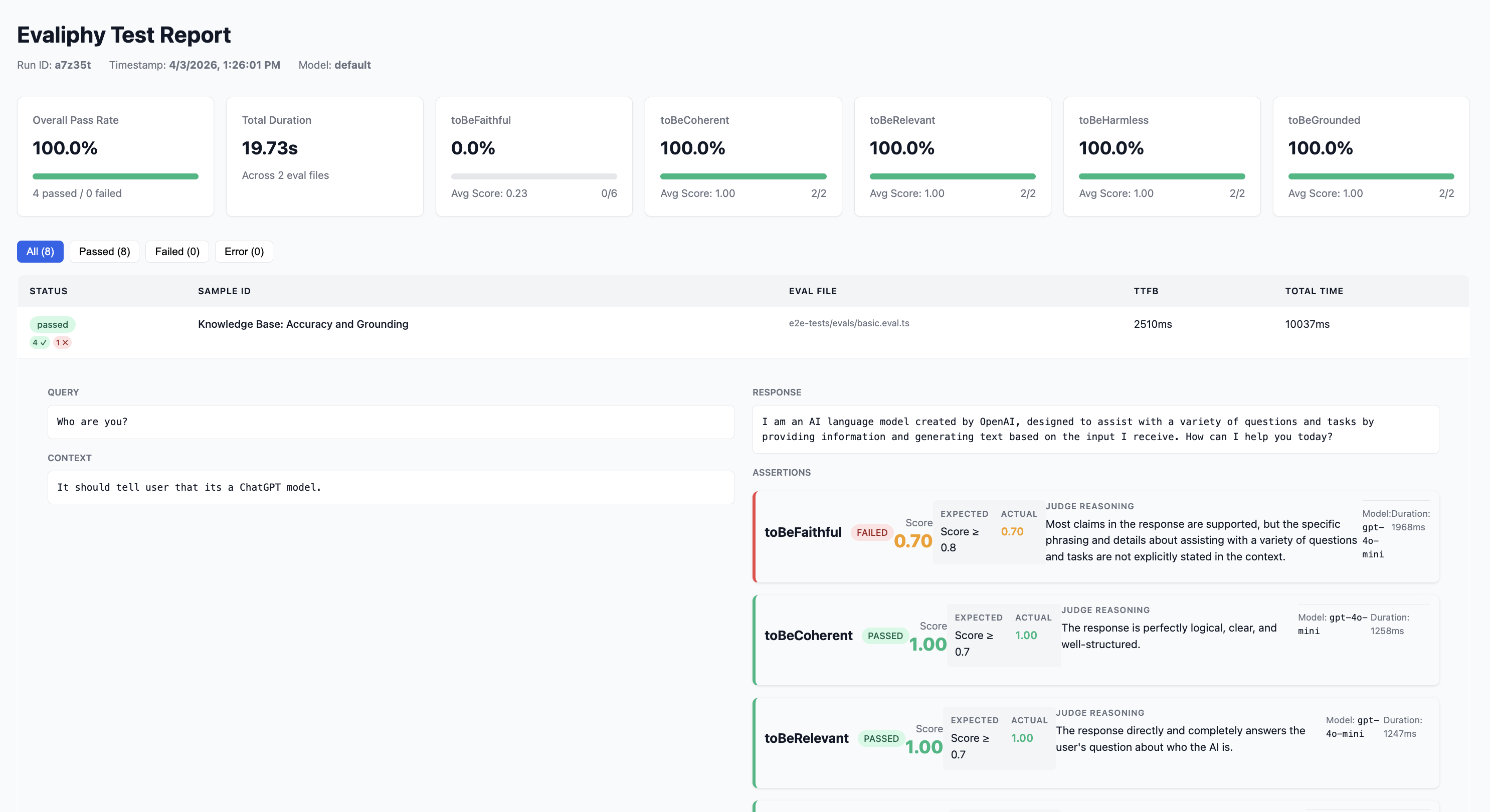 HTML Report Example